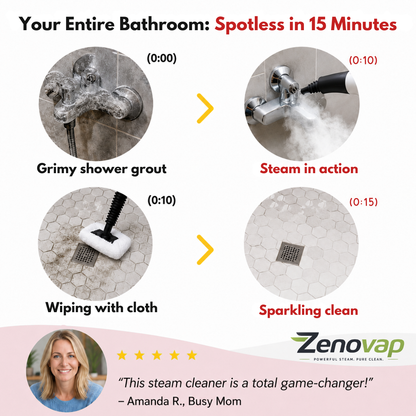 Zenovap® - Powerful Steam. Pure Clean