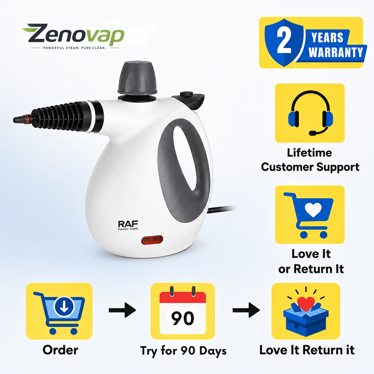 Zenovap® - Powerful Steam. Pure Clean