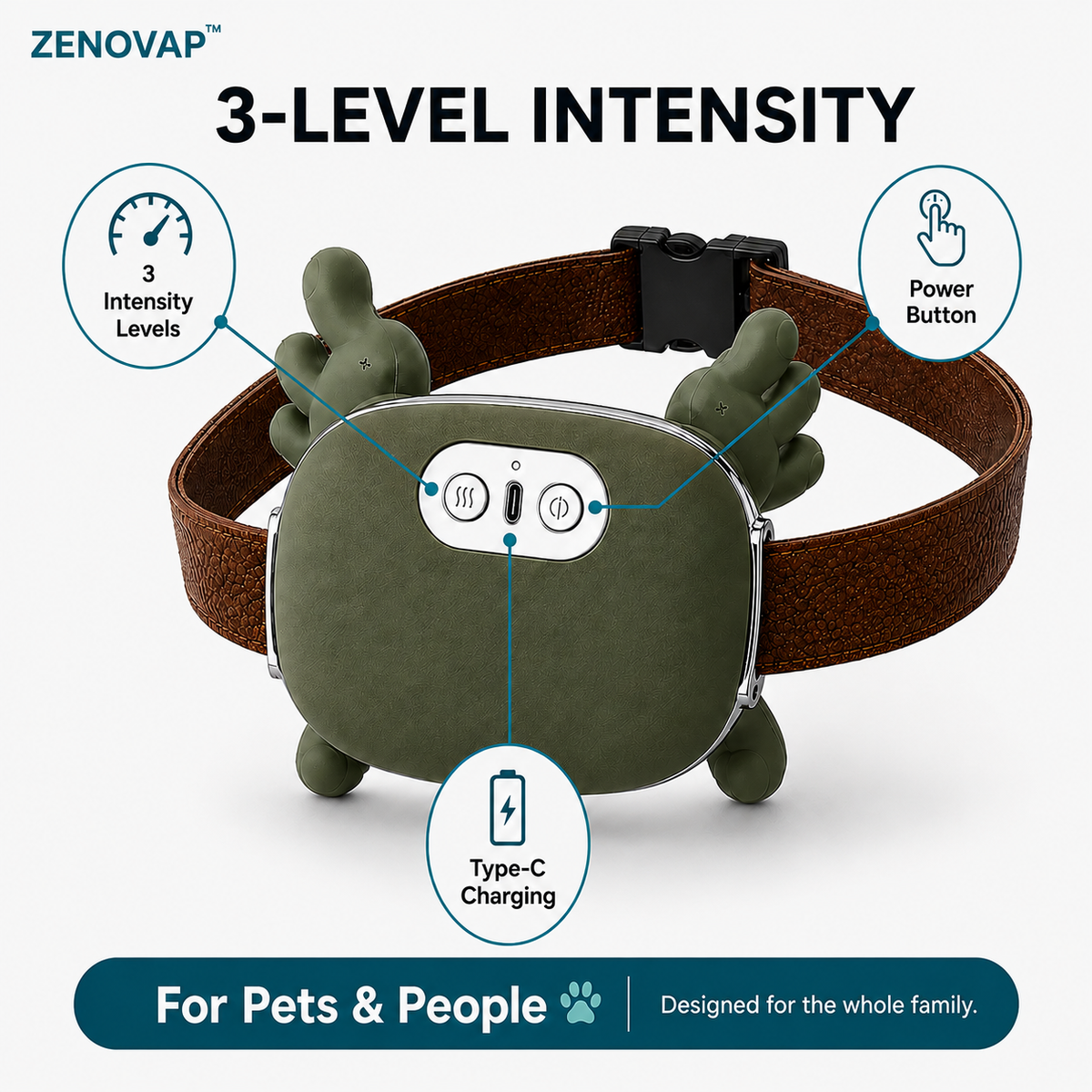 Zenovap™ CalmPaw Massager