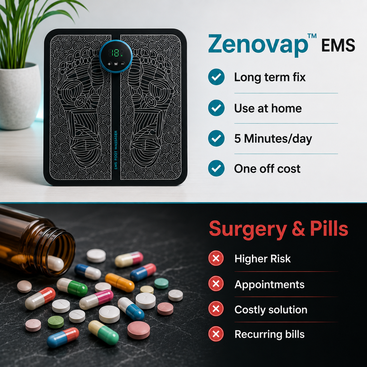 Zenovap™ StepRelief EMS Mat