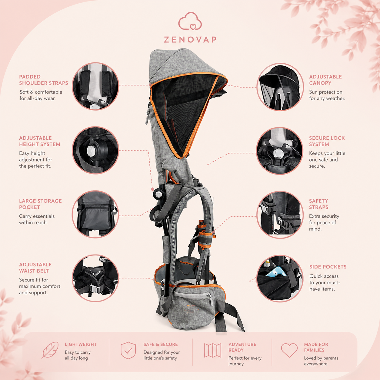 Zenovap™ Adventure Carrier