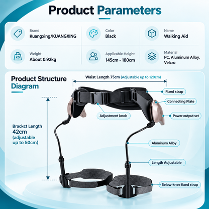 ZENOVAP™ StrideEase – Passive Walking Assist Device