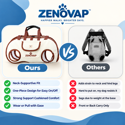 Zenovap™ Dog & Cat Travel Harness