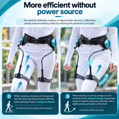 ZENOVAP™ StrideEase – Passive Walking Assist Device