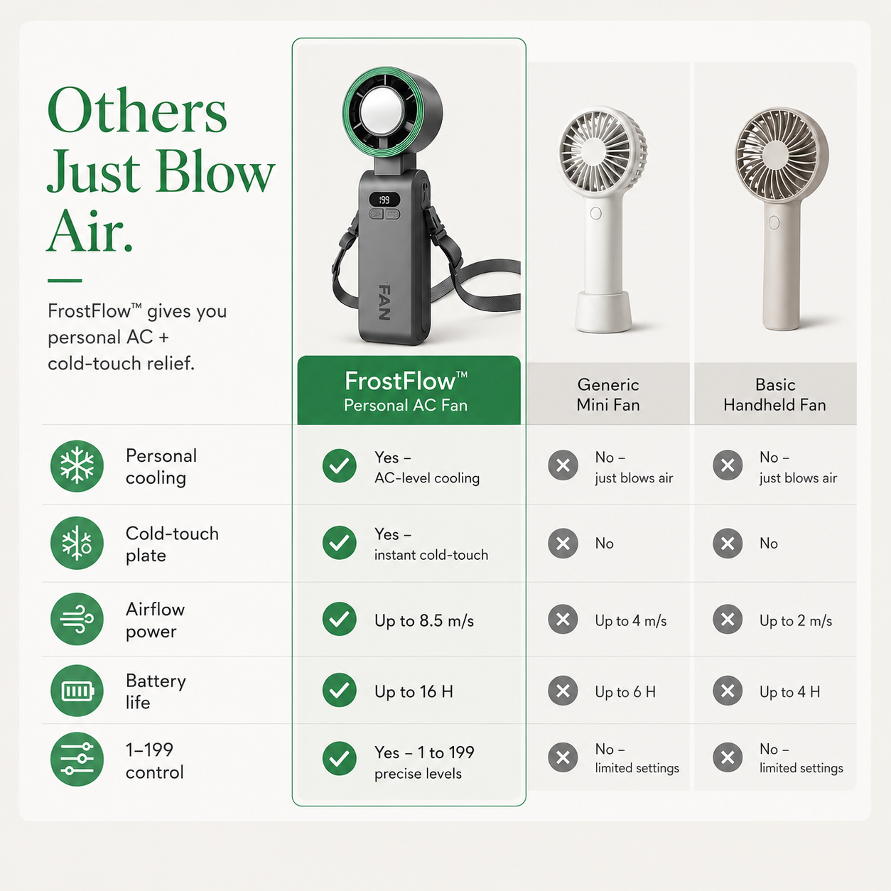 Zenovap® - Handheld Cooling Fan