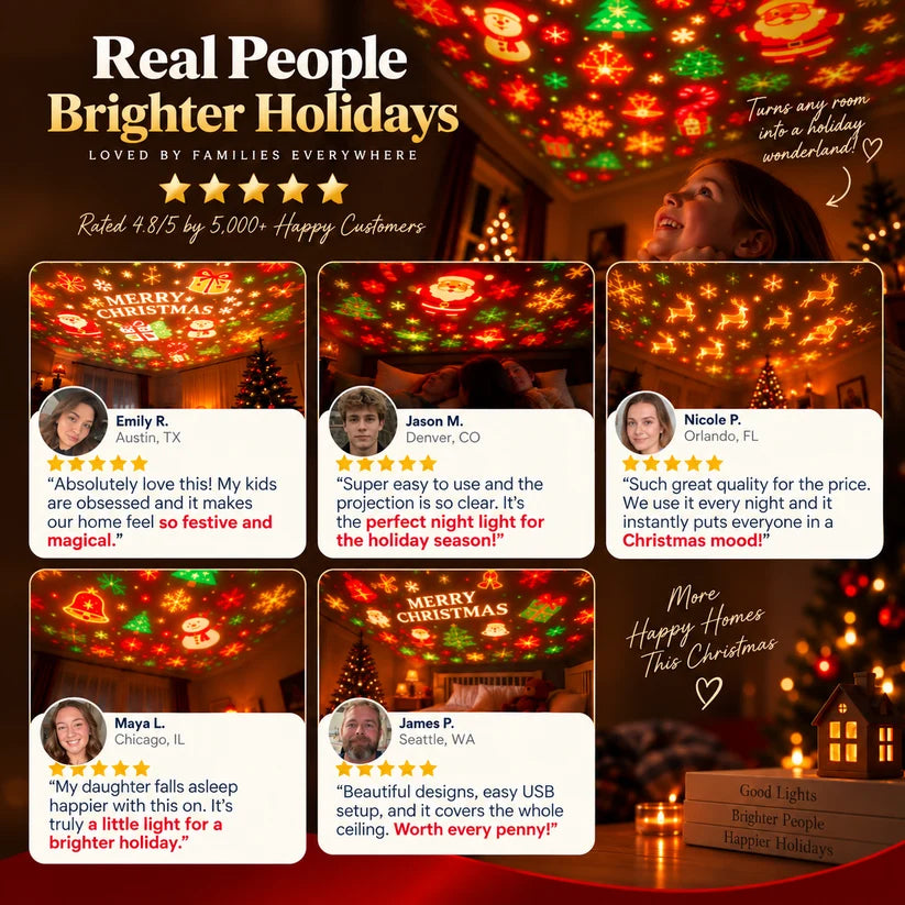 Zenovap™ Christmas Projector
